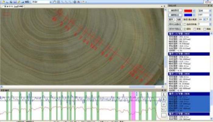 LA-S植物年輪分析儀係統